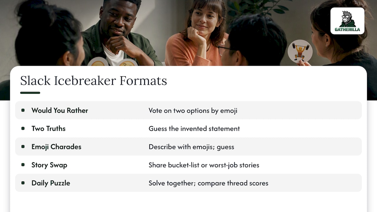 Five formats for Slack icebreaker games