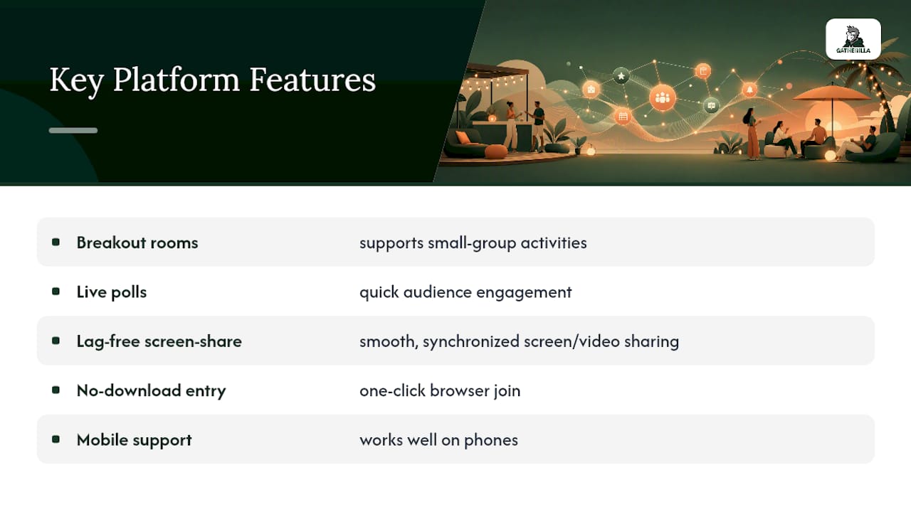 Five essential virtual party platform features