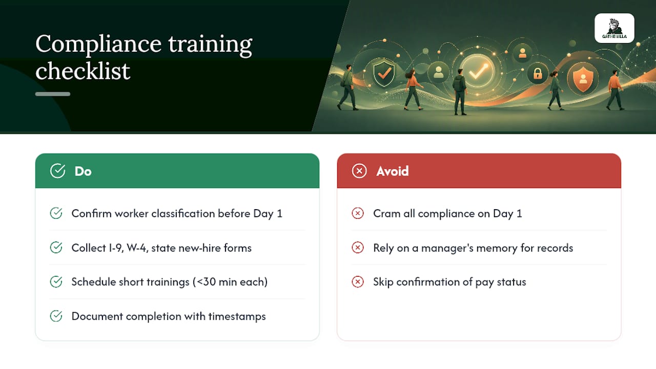 Compliance and Legal Training Interns Actually Need — overview diagram