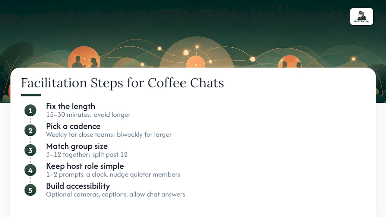 Diagram of five steps to facilitate coffee chat games