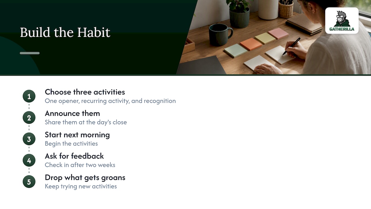 Our view: stop planning events, start building habits — overview diagram