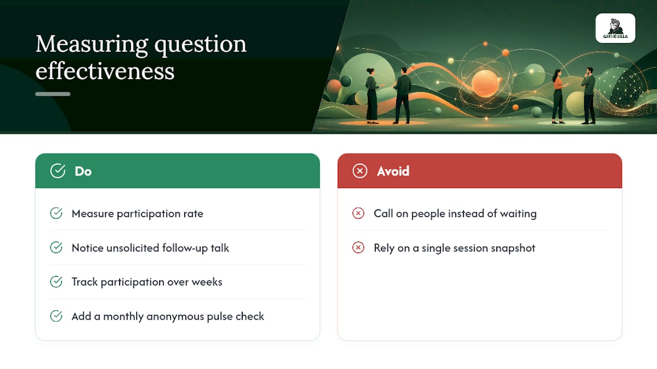 Measuring Whether This-or-That Questions Are Actually Working — overview diagram