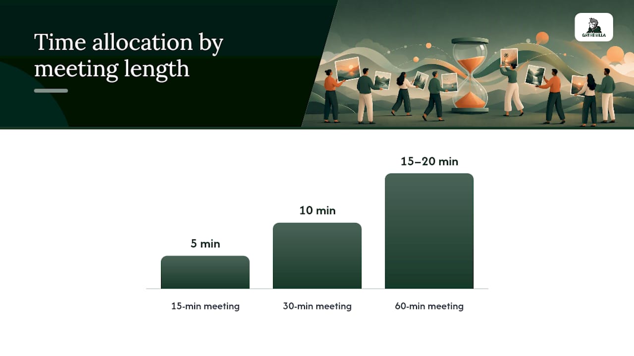 How Do You Prepare and Run a Photo Icebreaker Well? — overview diagram
