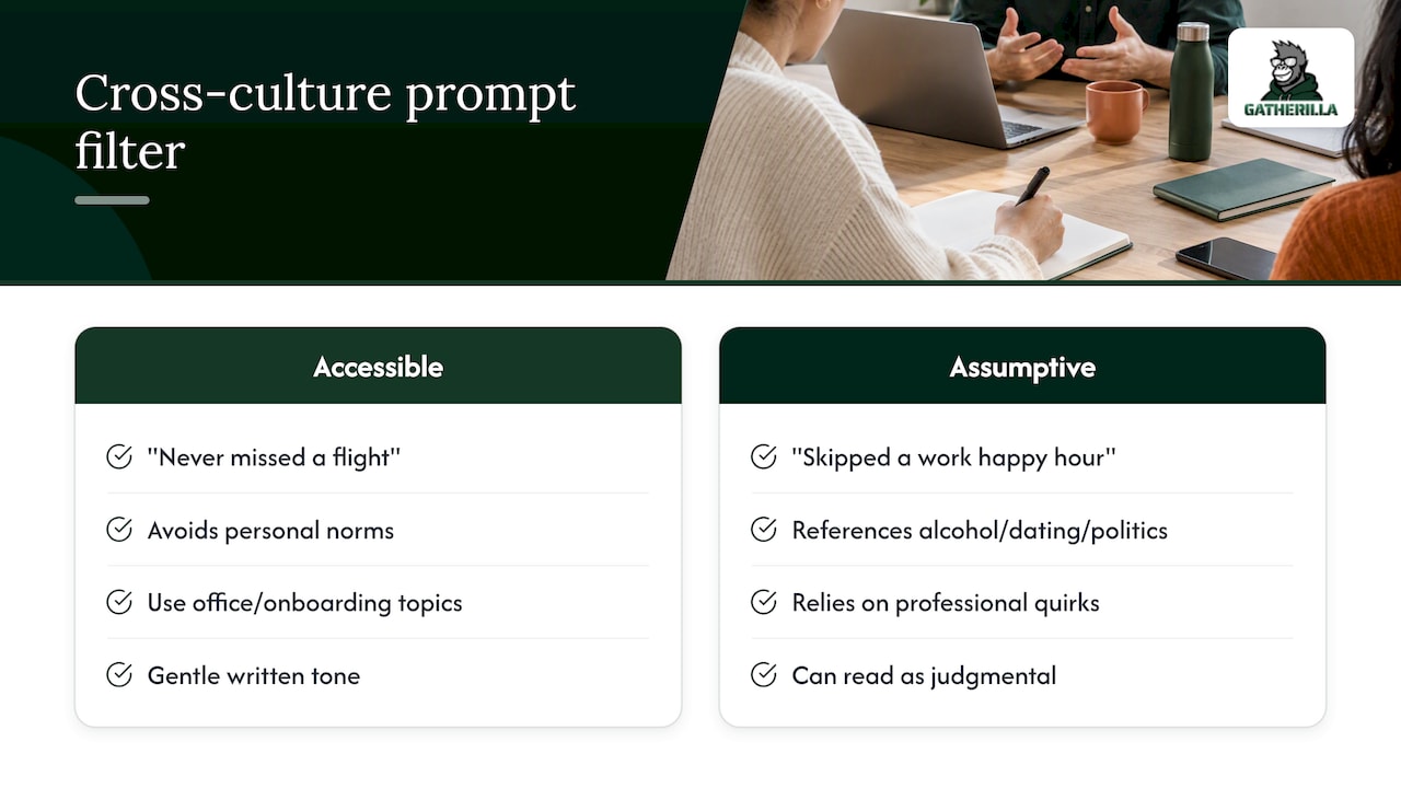 Inclusive prompt screening comparison