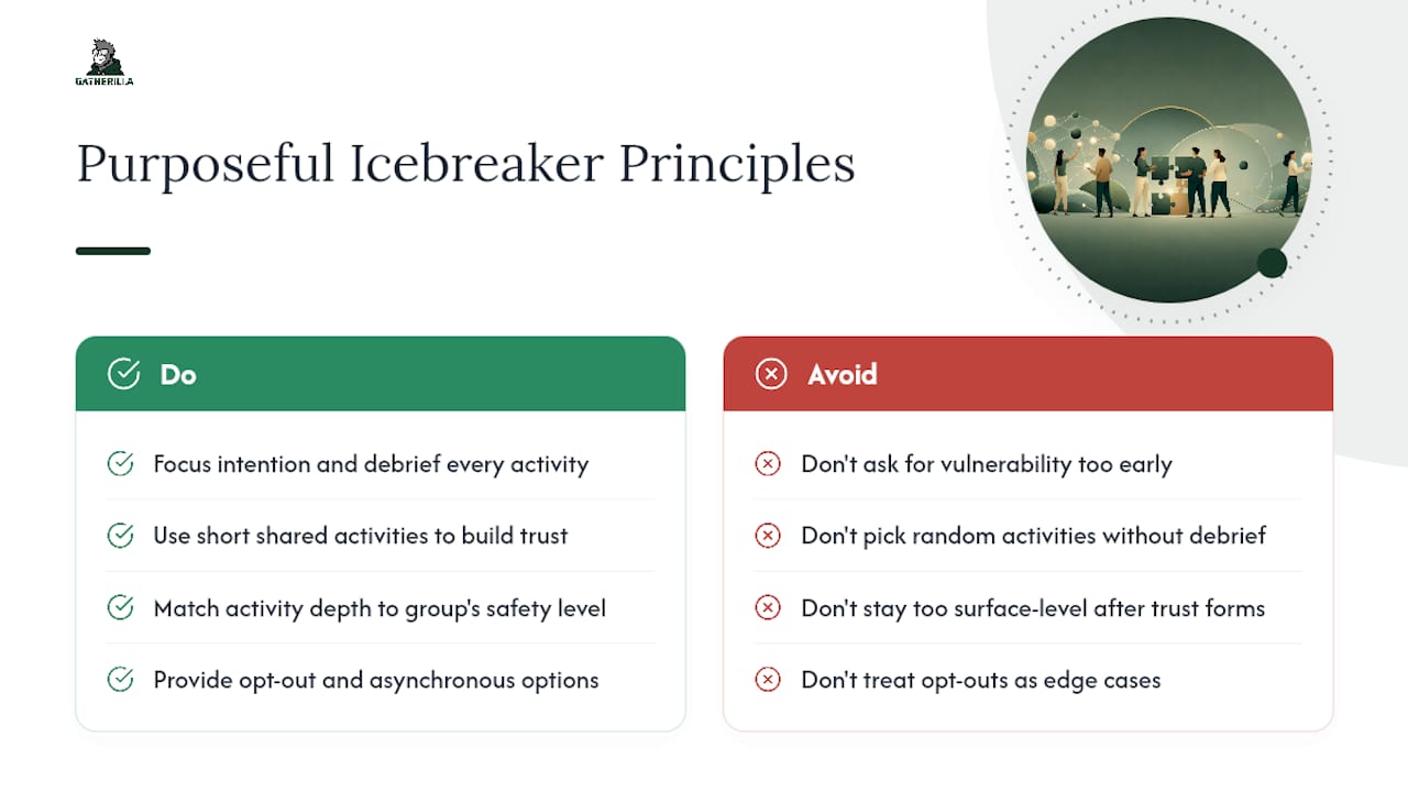 What the research says about purposeful icebreakers — overview diagram