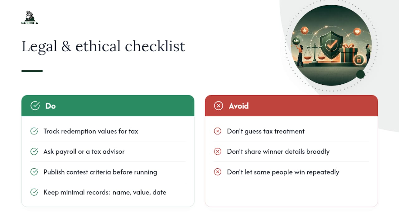 Legal and Ethical Considerations for Virtual Prizes — overview diagram