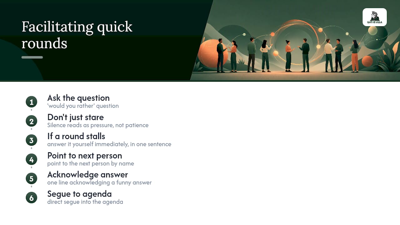 Facilitation steps for quick Would You Rather rounds