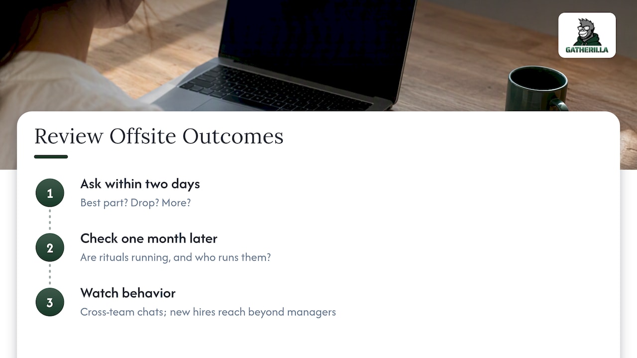 Two-stage follow-up for virtual offsite outcomes