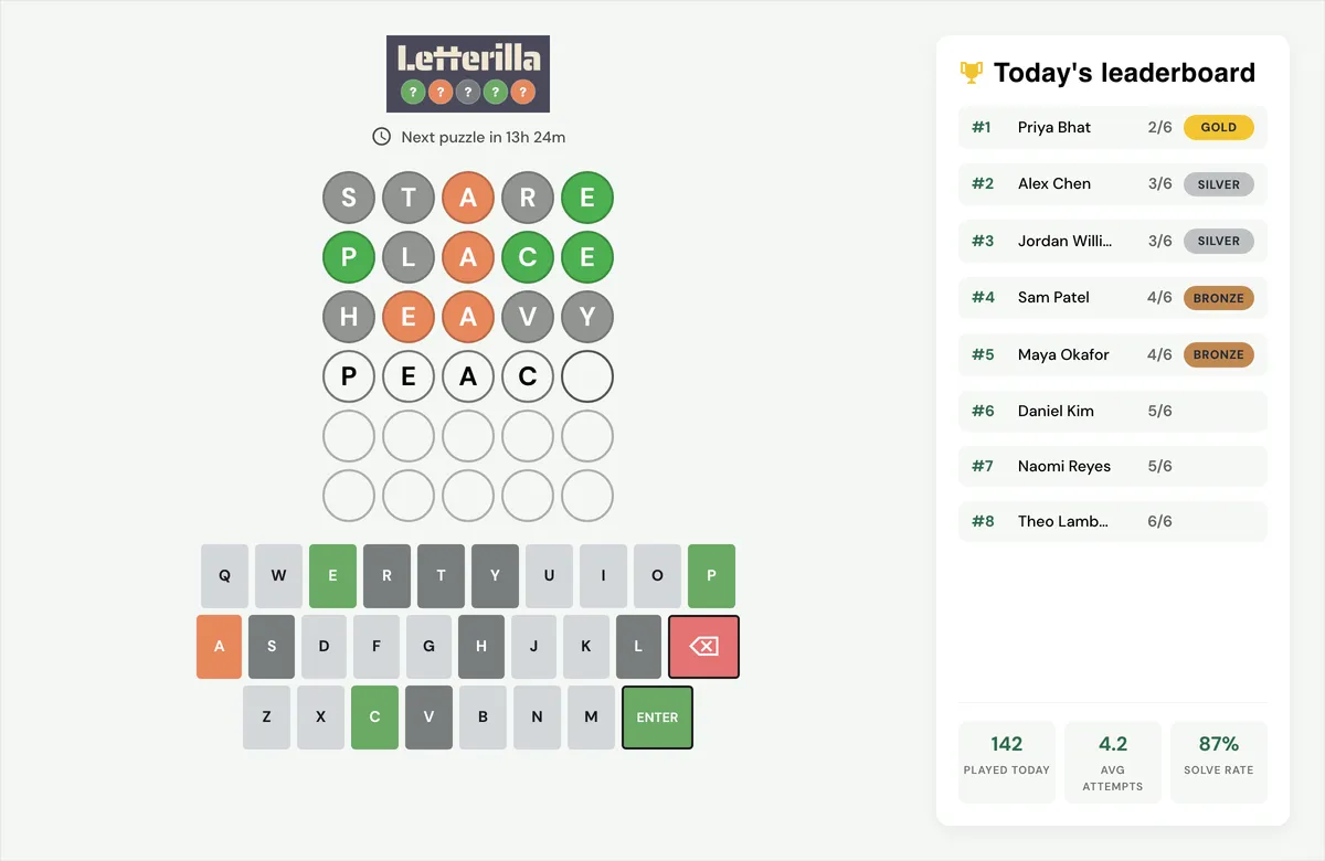 Letterilla daily word puzzle mid-game: three guesses graded with green, orange and grey letter tiles, an on-screen keyboard, and today's team leaderboard with gold, silver and bronze medals